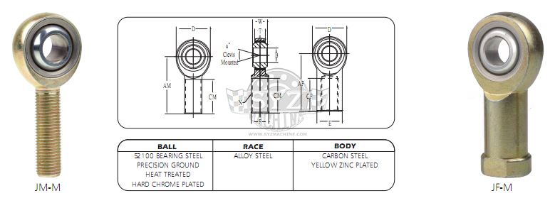 JMM-JFM Metric Rod Ends